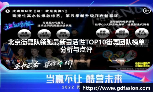 北京街舞队领跑最新灵活性TOP10街舞团队榜单分析与点评