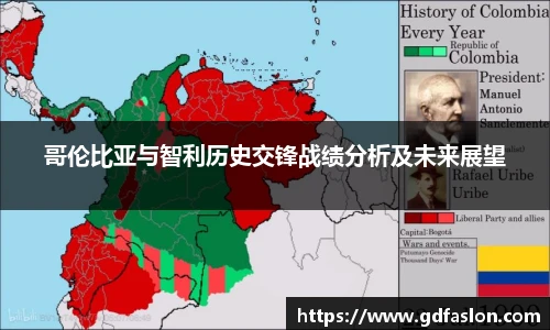 哥伦比亚与智利历史交锋战绩分析及未来展望