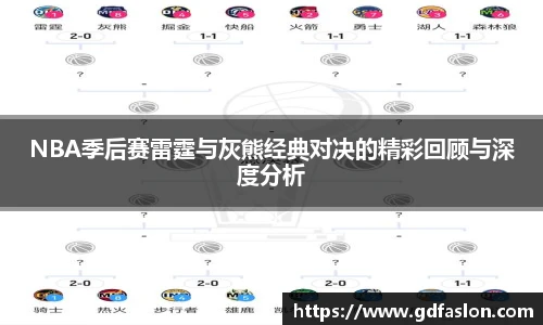 NBA季后赛雷霆与灰熊经典对决的精彩回顾与深度分析